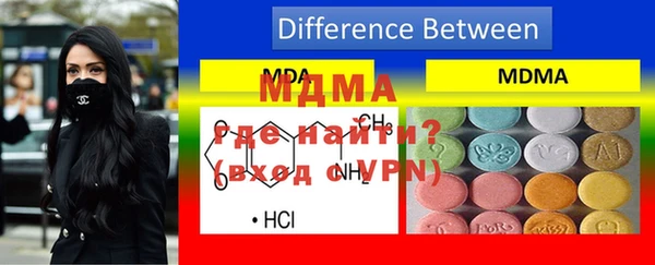 mdpv Белокуриха